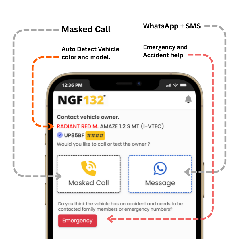 NGF132 Car Parking tag